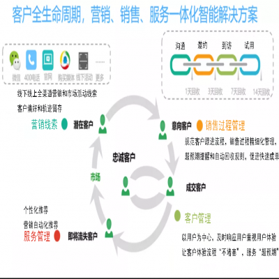 麗水管家婆軟件管家婆軟件高端凈水器企業(yè)攜手任我行咨詢(xún)，以“數(shù)字化”為凈水產(chǎn)業(yè)再添新動(dòng)能