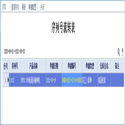 麗水管家婆軟件管家婆軟件為效率賦能，管家婆工貿(mào)ERP紙箱行業(yè)數(shù)字化方案