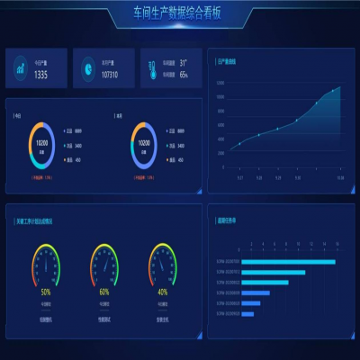麗水管家婆軟件以“智”提“效”，制造企業(yè)如何擁抱智慧工廠？